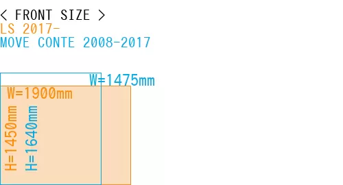 #LS 2017- + MOVE CONTE 2008-2017